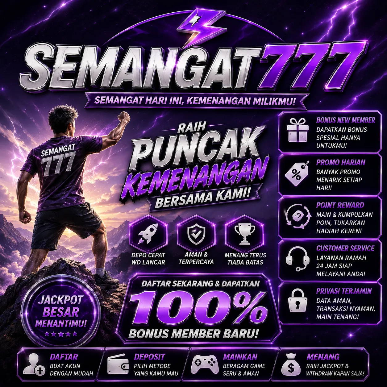 Semangat777 Banner
